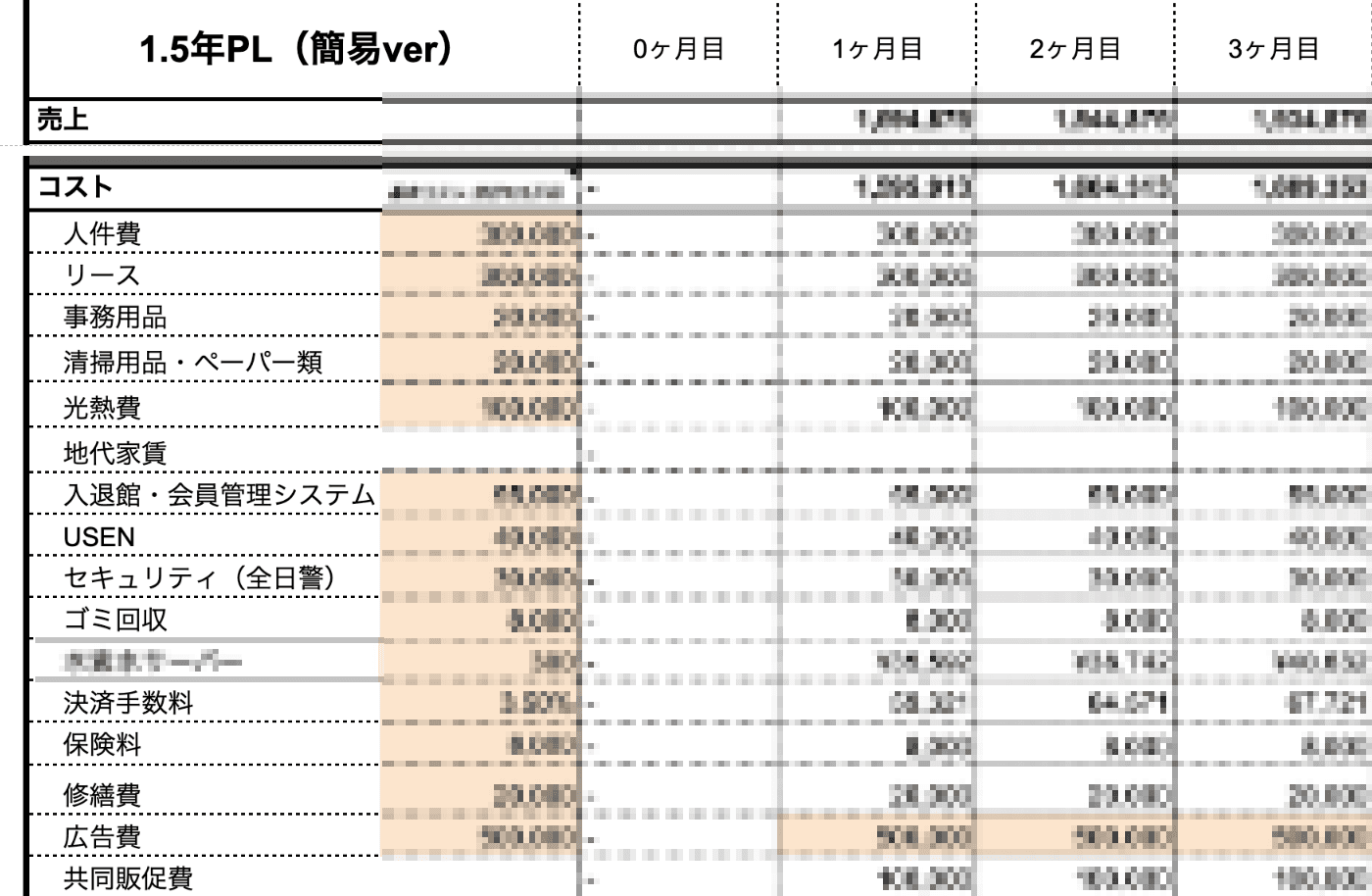 事業計画（サンプルの一部）